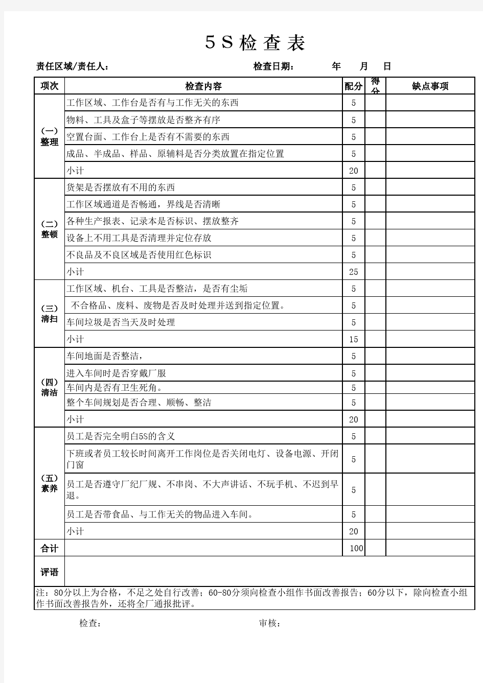 生产车间5S检查表