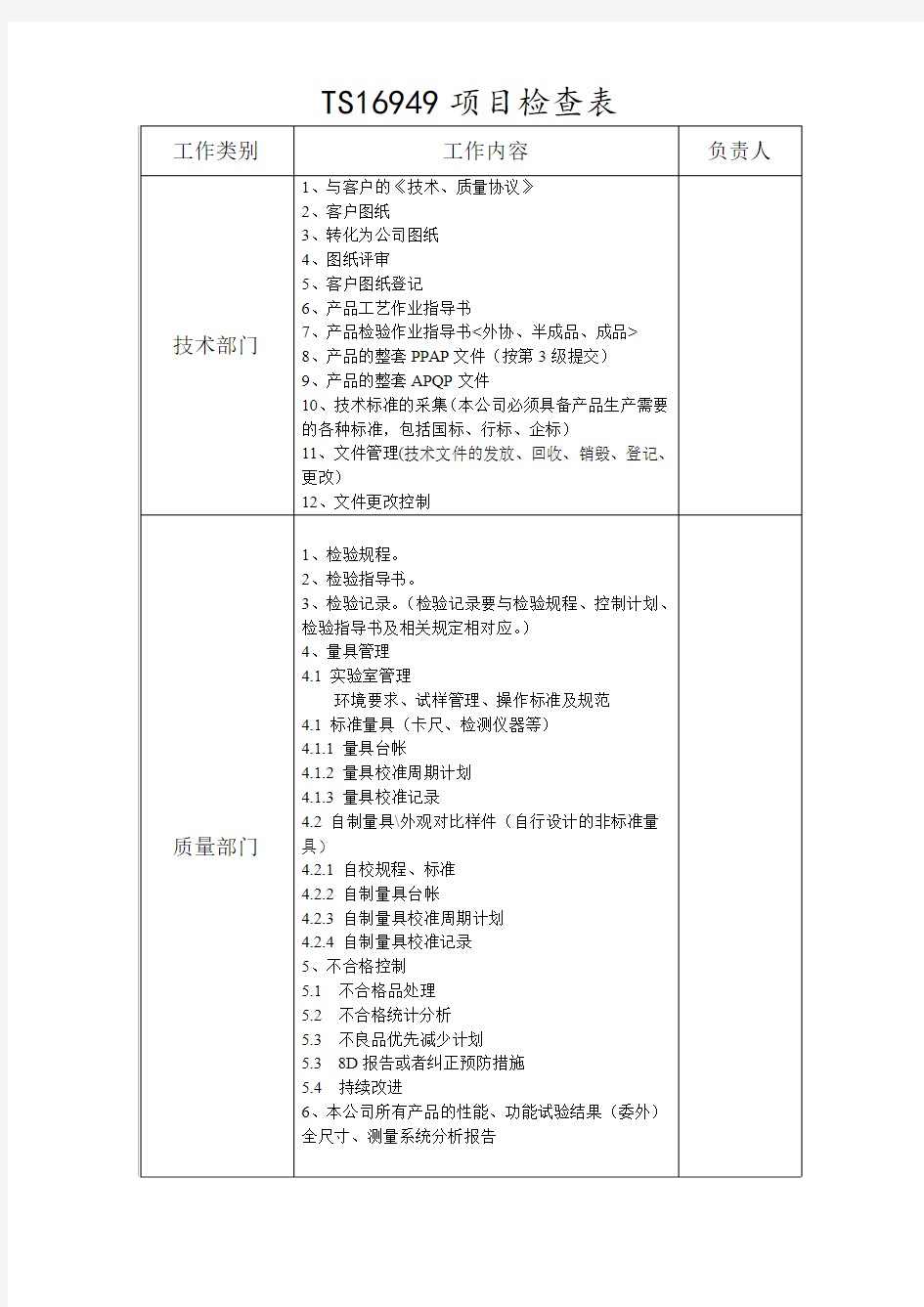 TS16949项目检查表