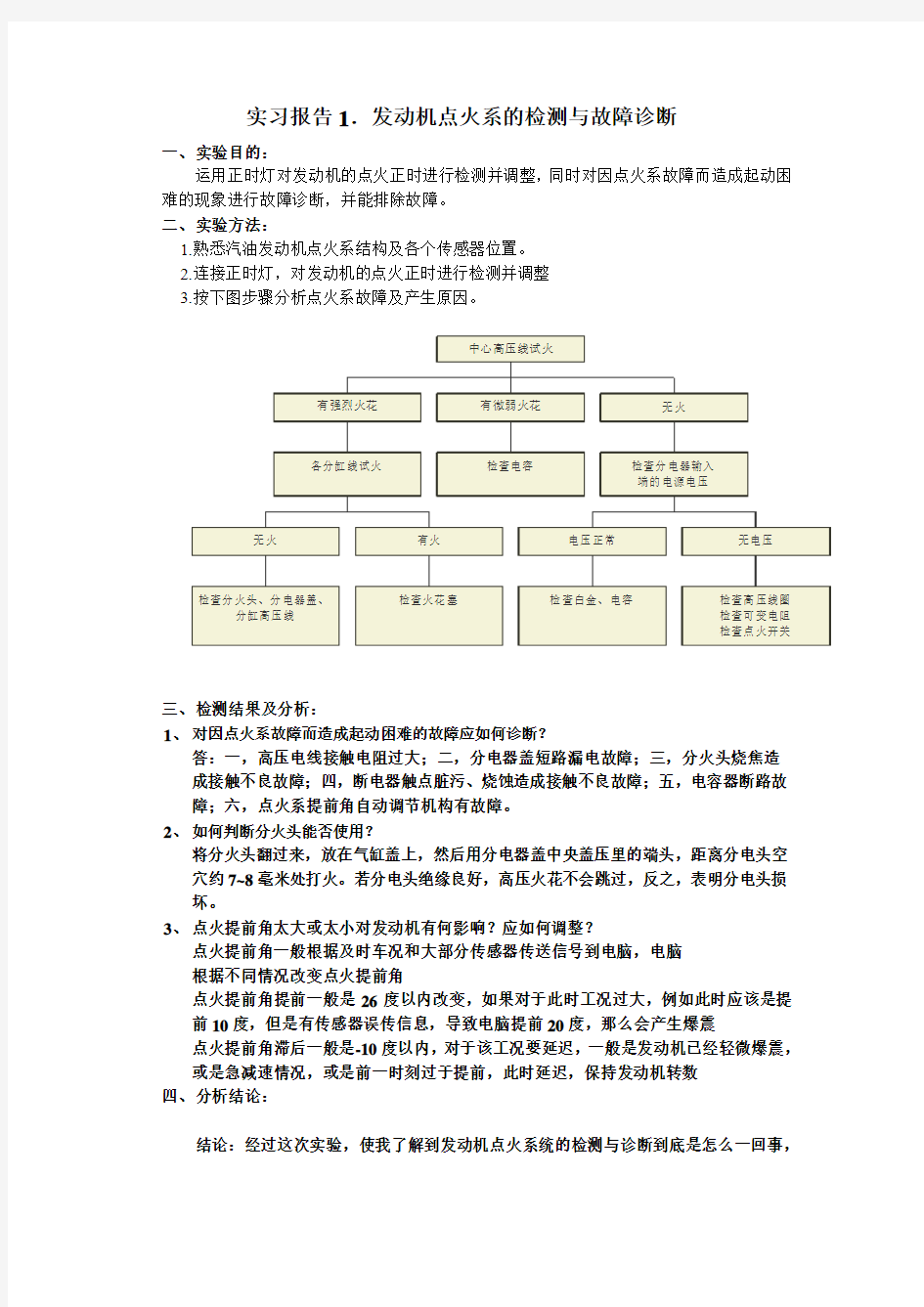 实习报告1、点火系统的检测