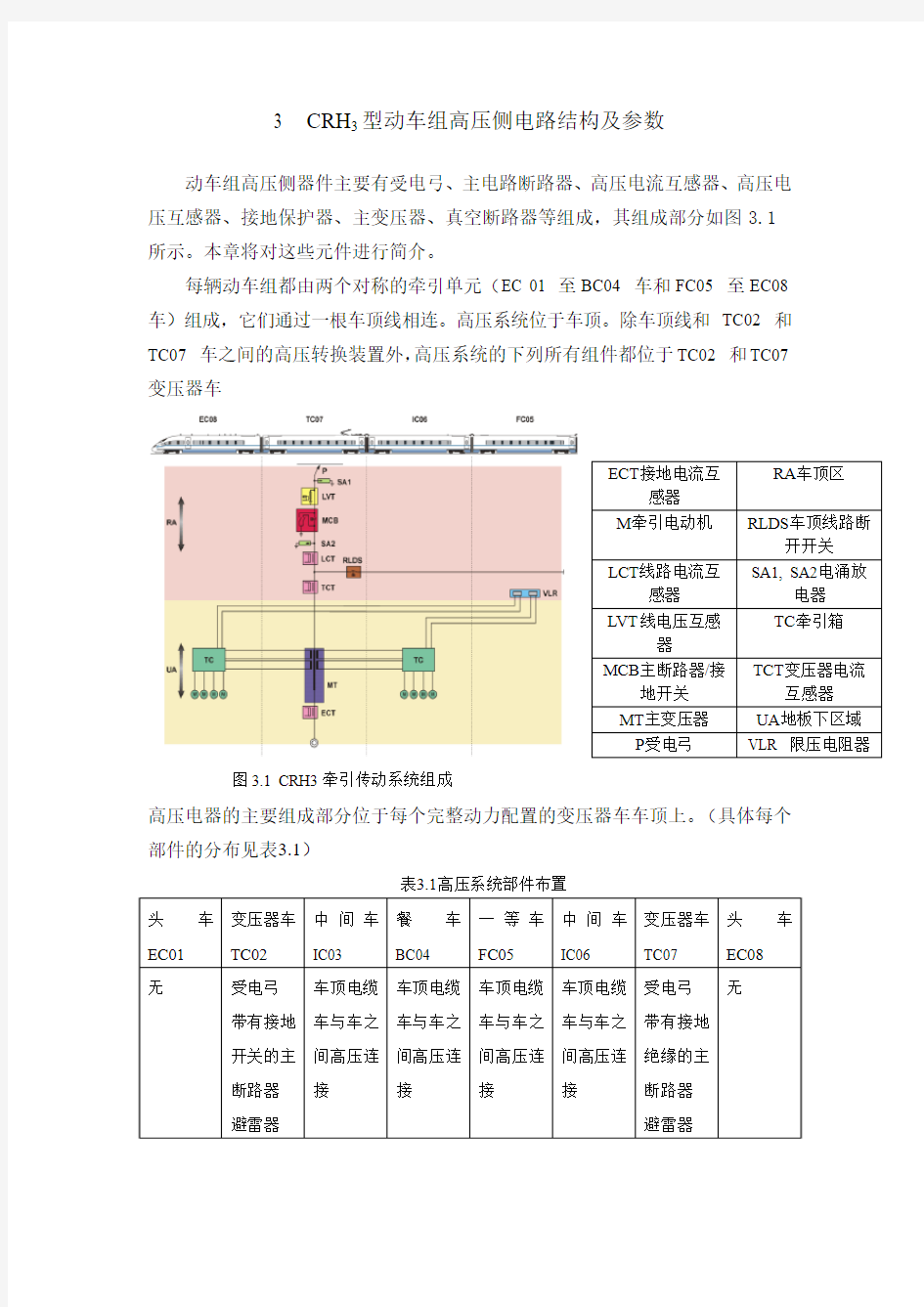 CRH3型动车组高压侧电路结构及参数