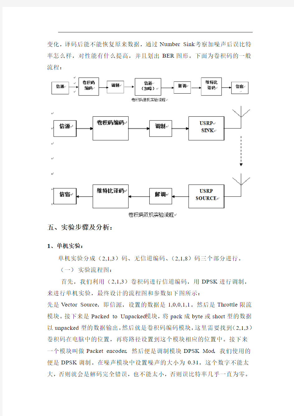 无线通信技术实验一卷积码