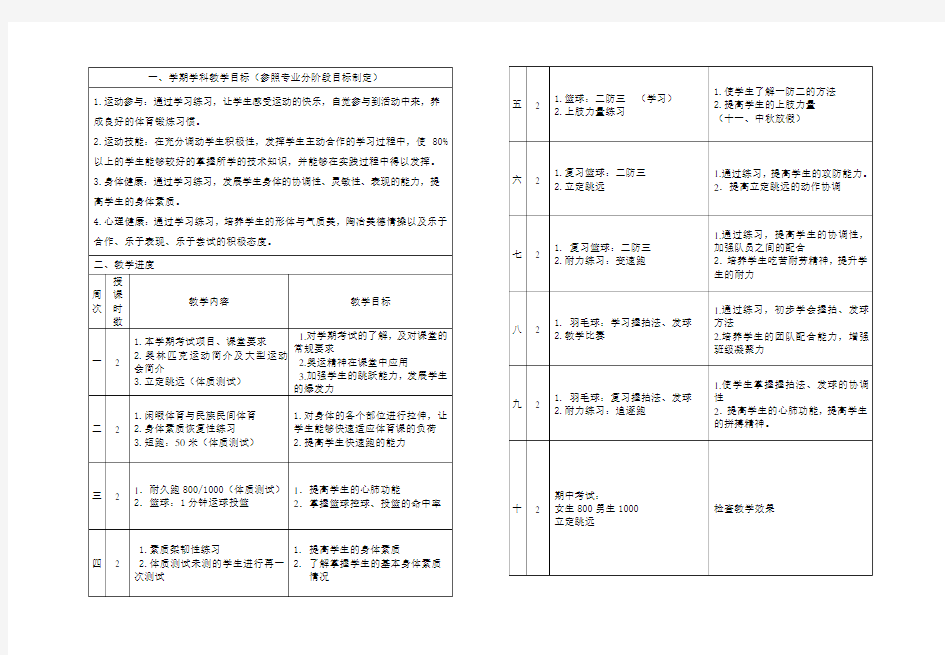 高三体育教学进度安排