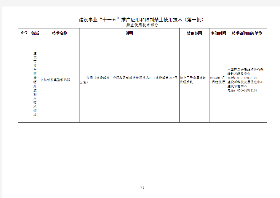 3、建设部关于发布建设事业“十一五”推广应用和限制禁止使用技术(第一批)的第659号公告——禁止使用技术部