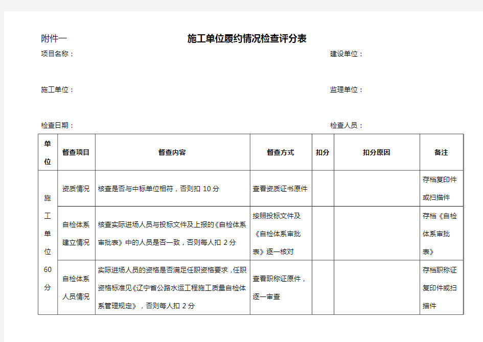 履约检查表