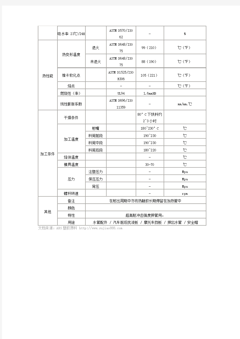 台湾奇美ABS PA-709 物性数据表
