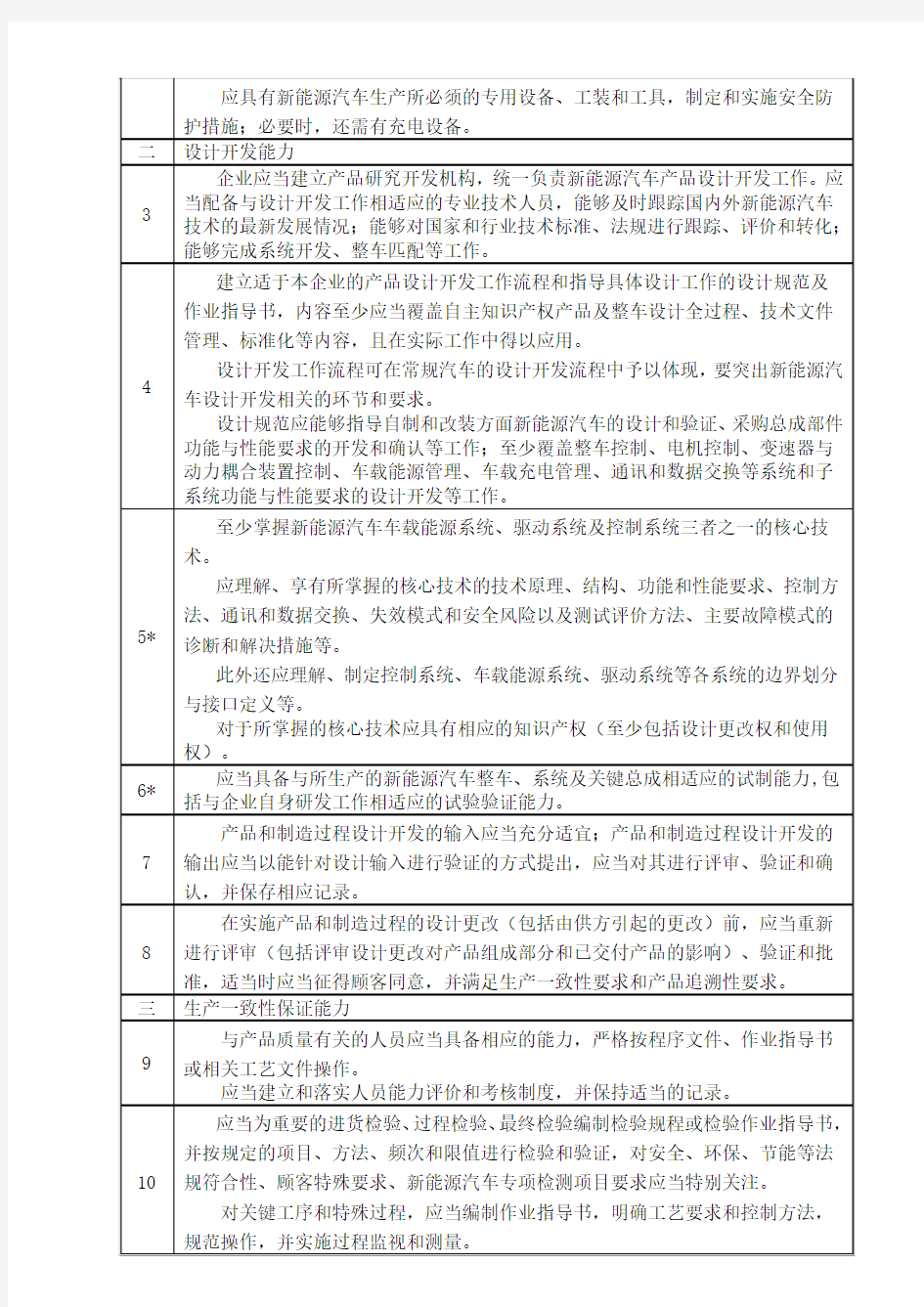 新能源汽车管理规范