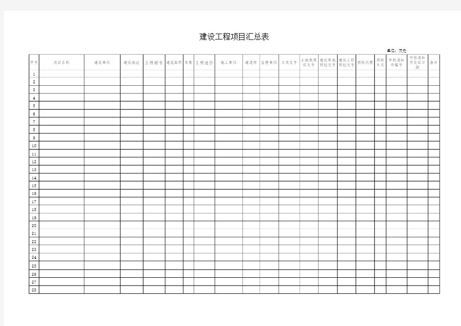 建设工程项目汇总表