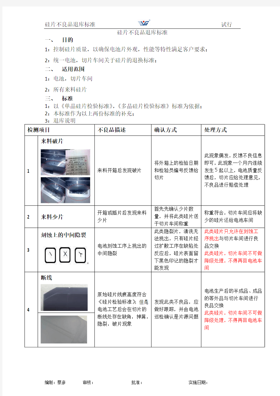 硅片退库标准