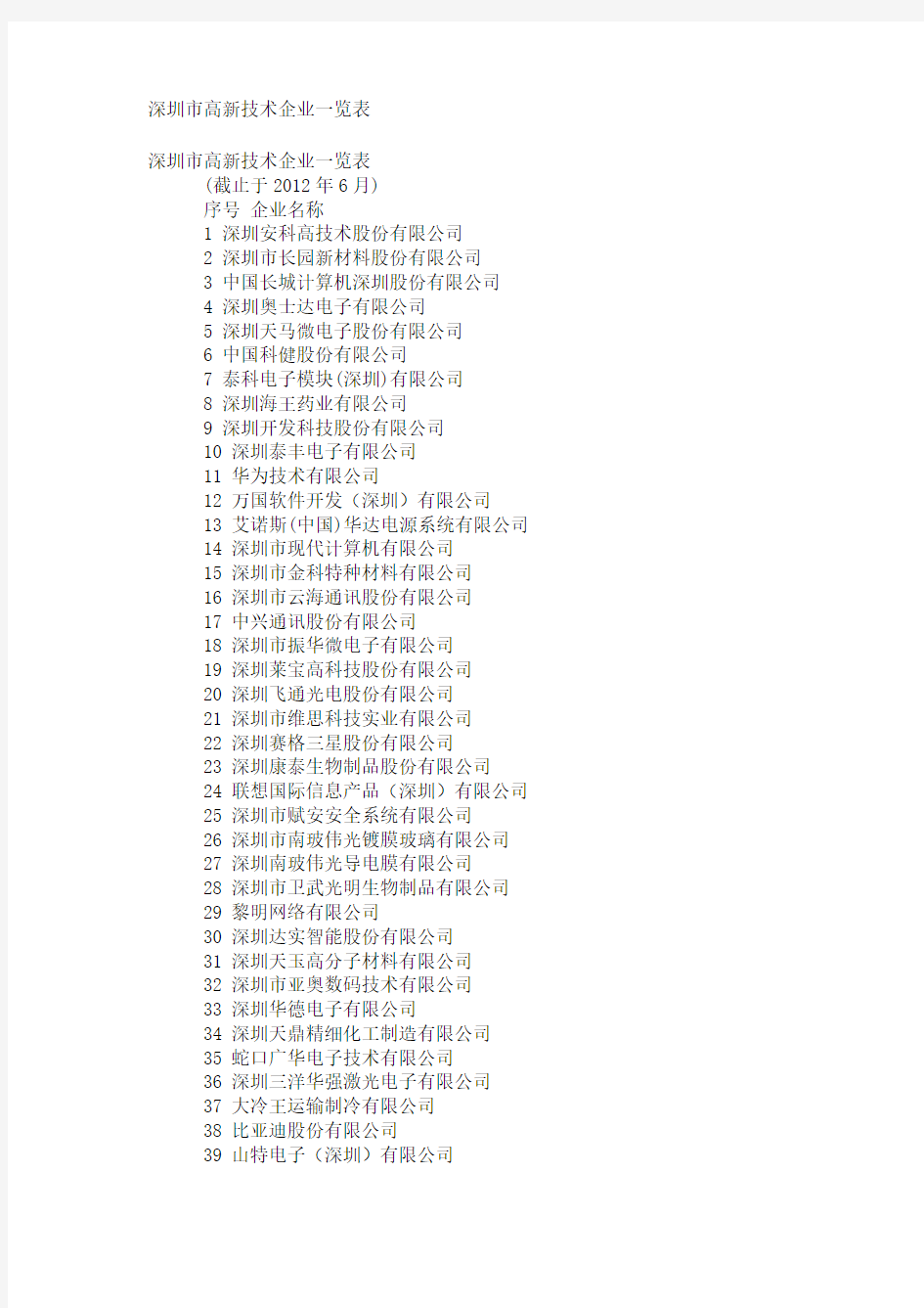 深圳高新企业一览表