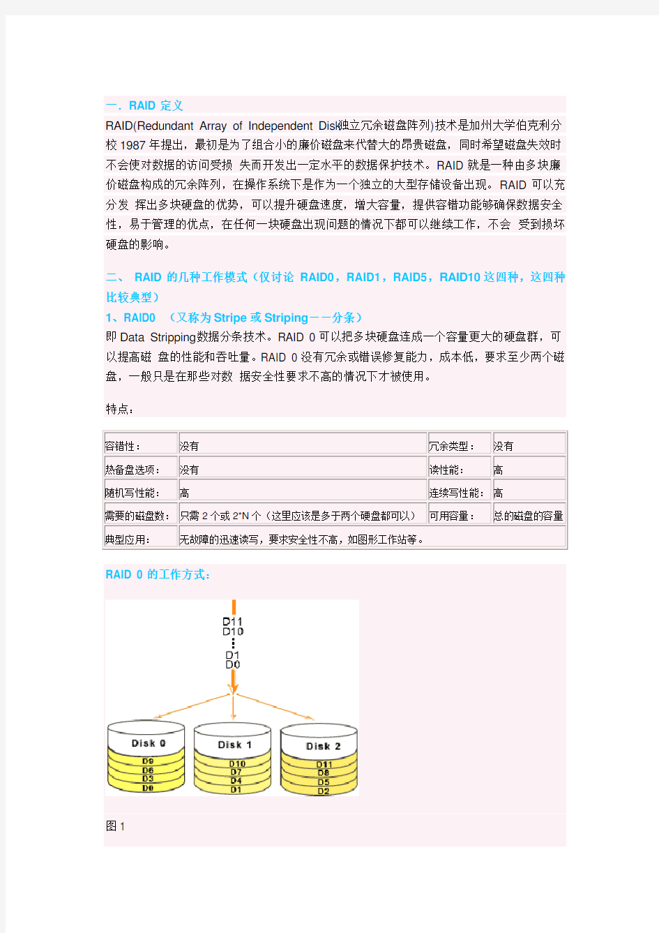 RAID详解[RAID0-RAID1-RAID10-RAID5]