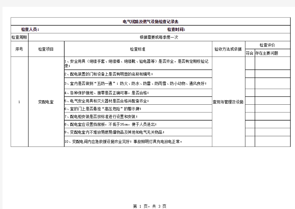 电气线路检查记录表