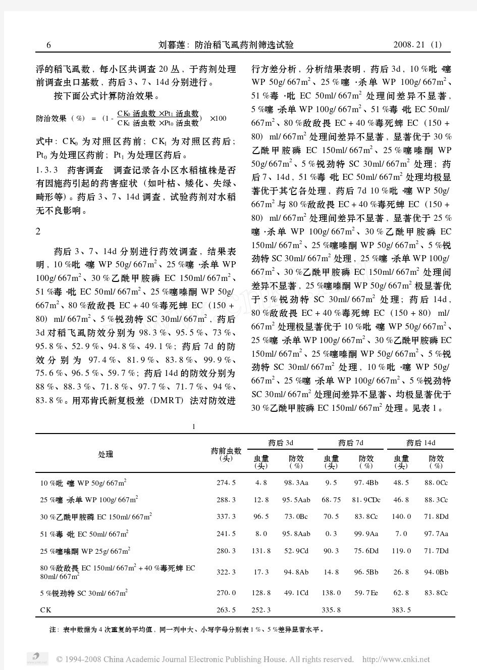 防治稻飞虱药剂筛选试验