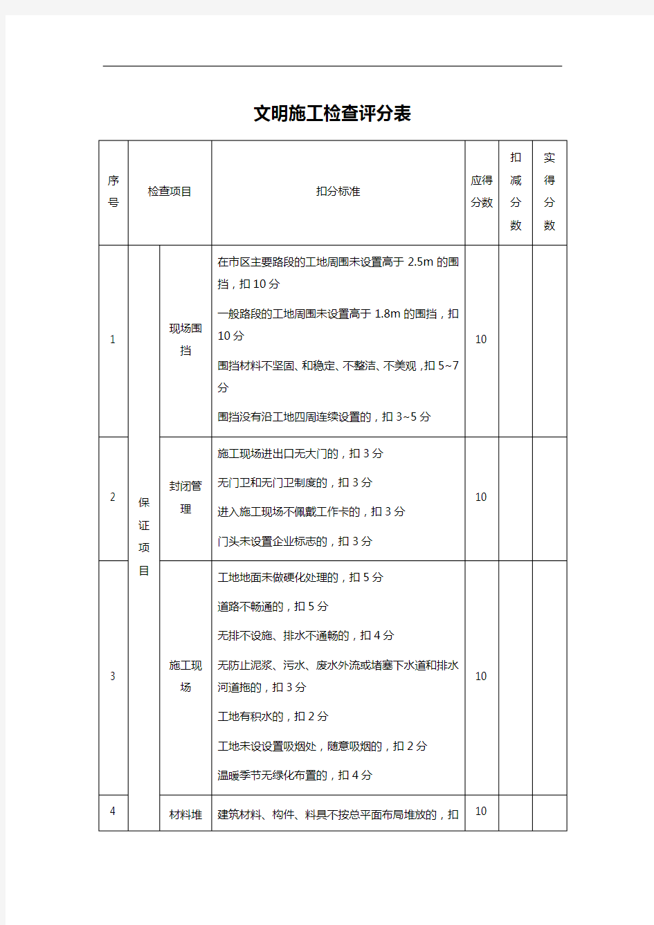 文明施工检查评分表