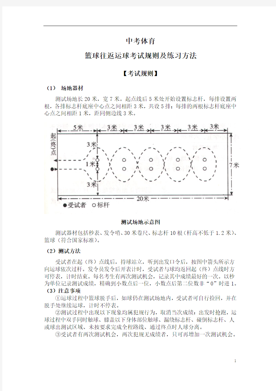 中考体育篮球运球考试规则及练习方法(附场地图)解析