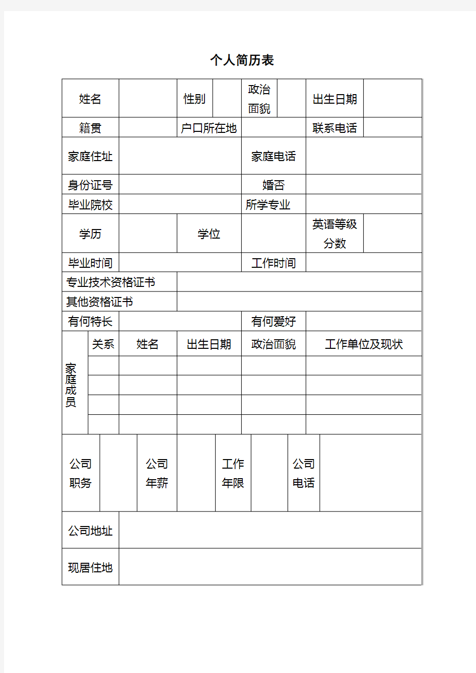 应聘国企个人简历表格模板