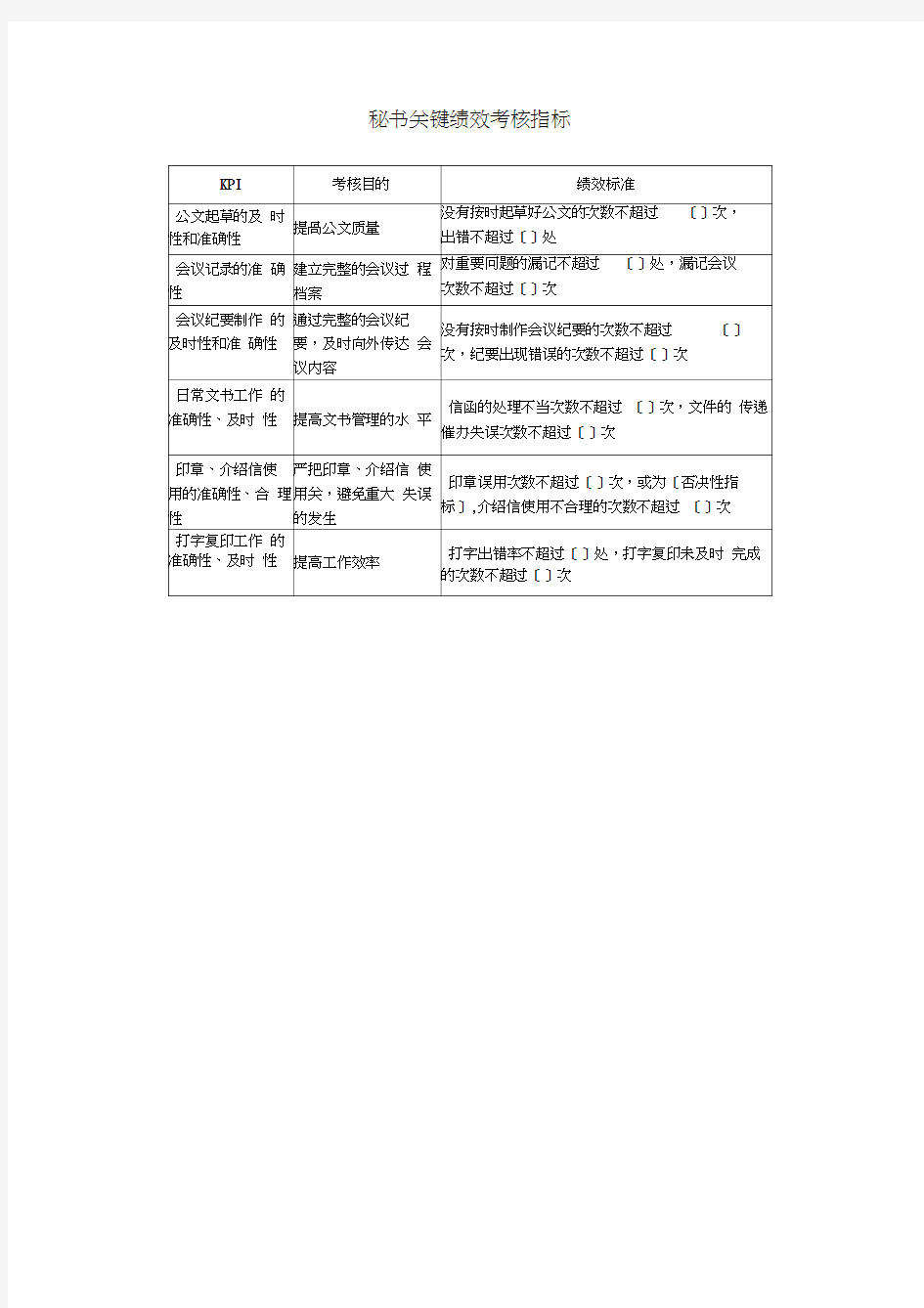 秘书关键绩效考核指标