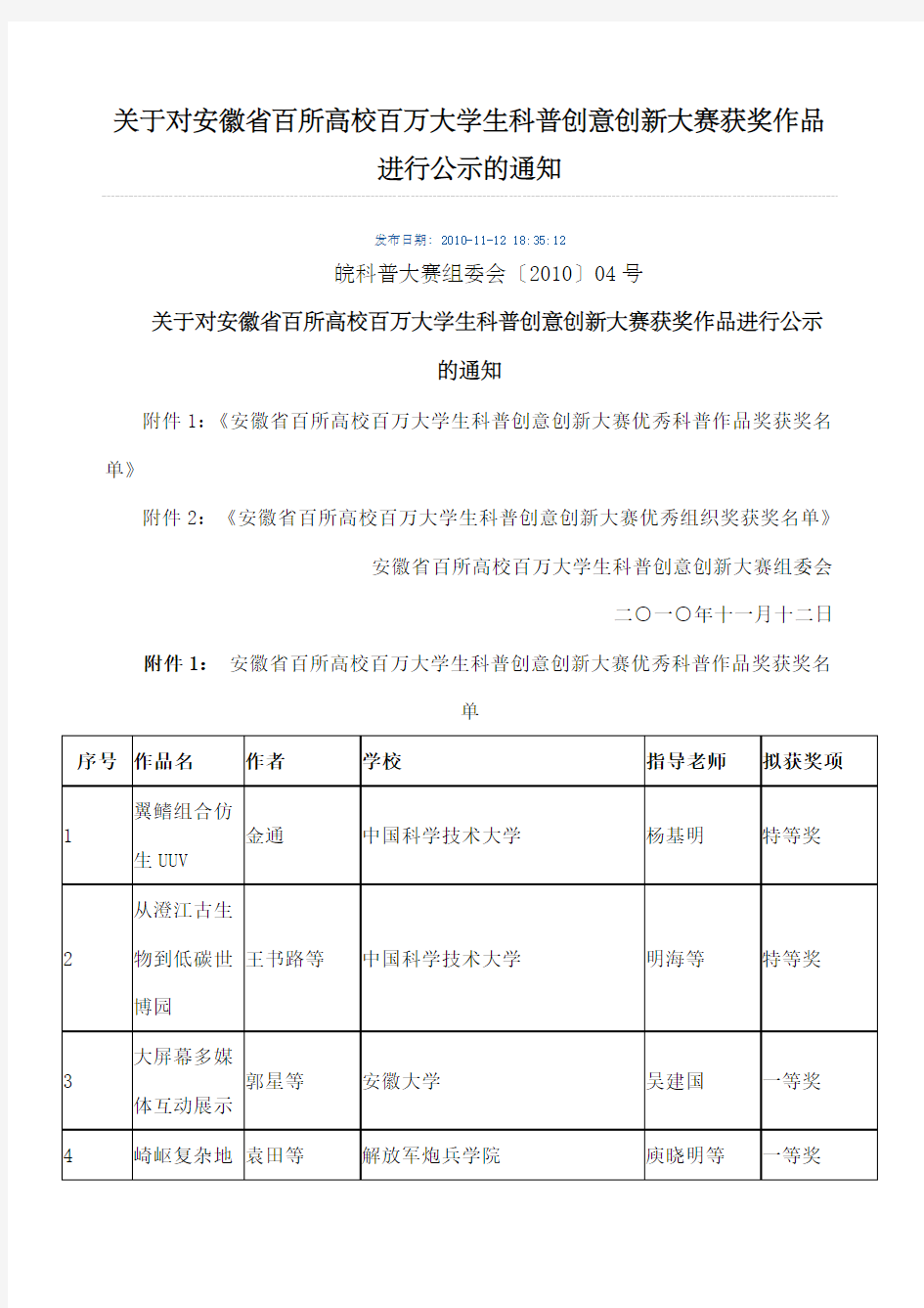 对安徽省百所高校百万大学生科普创意创新大赛获奖作品进行公示