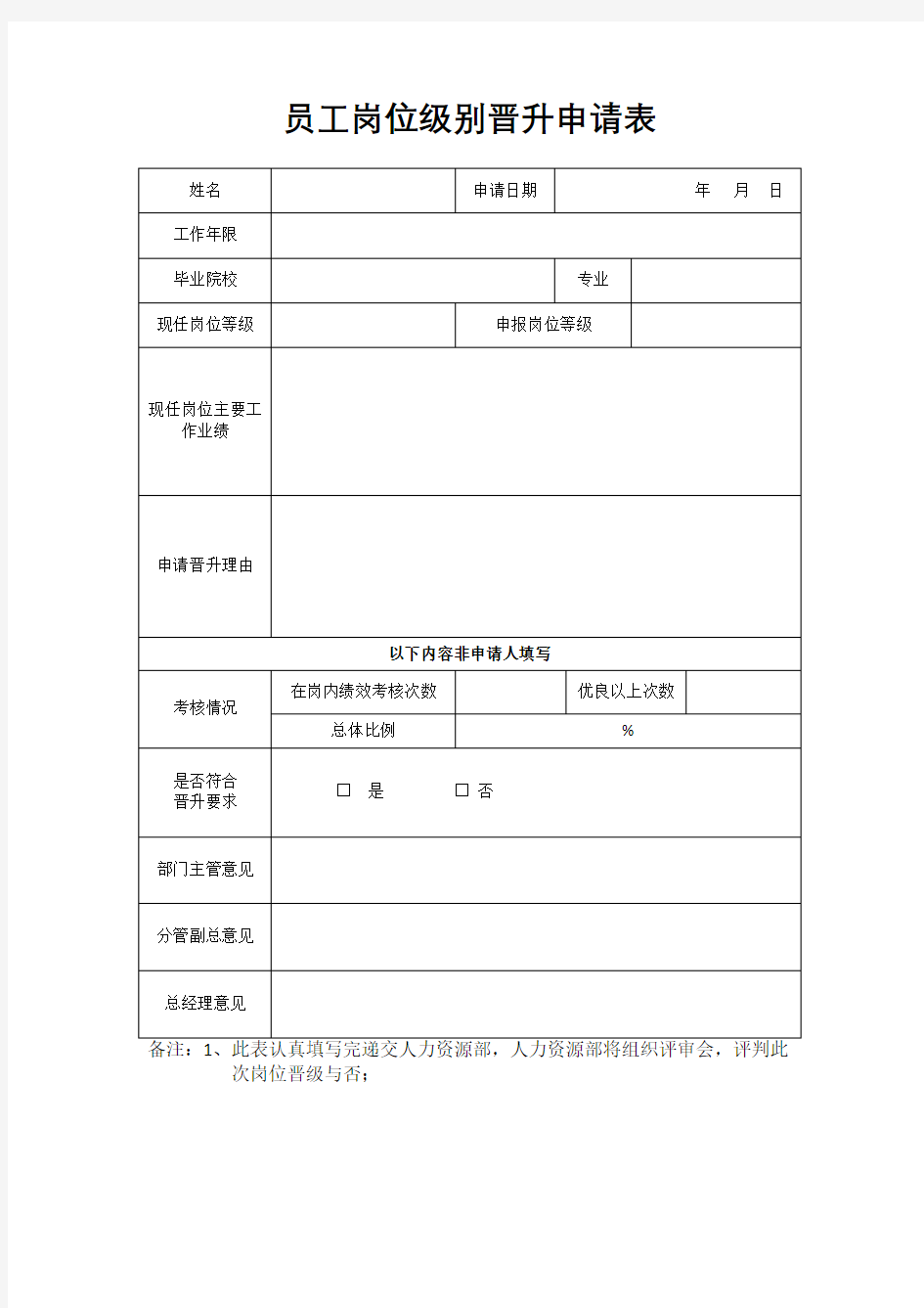 员工岗位级别晋升申请表