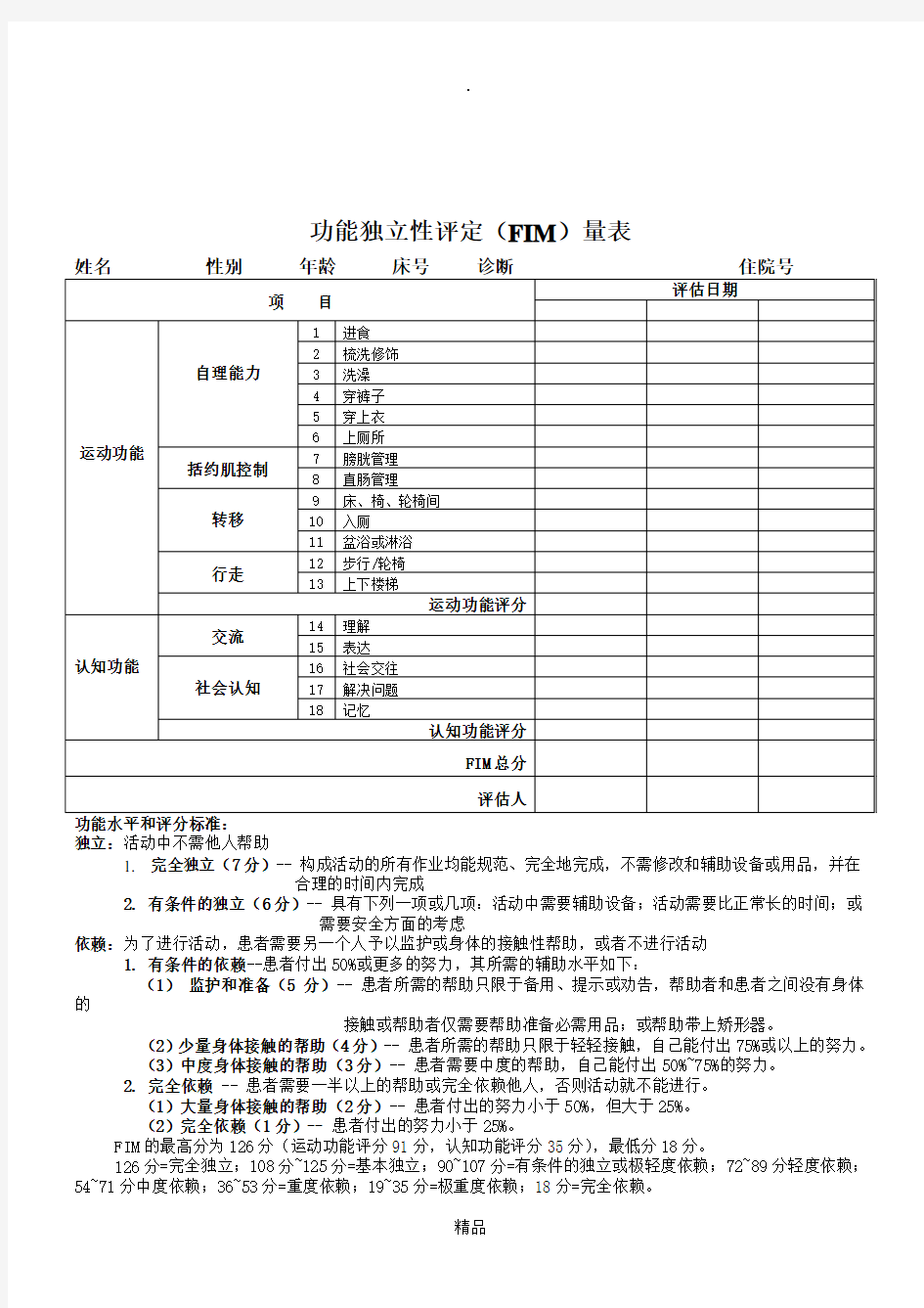 功能独立性评定(FIM)量表