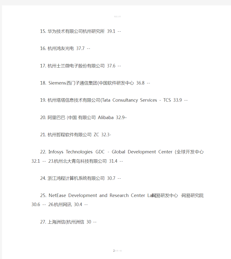 杭州的软件公司排名杭州最好的几家软件公司杭州最好的软件外(精)