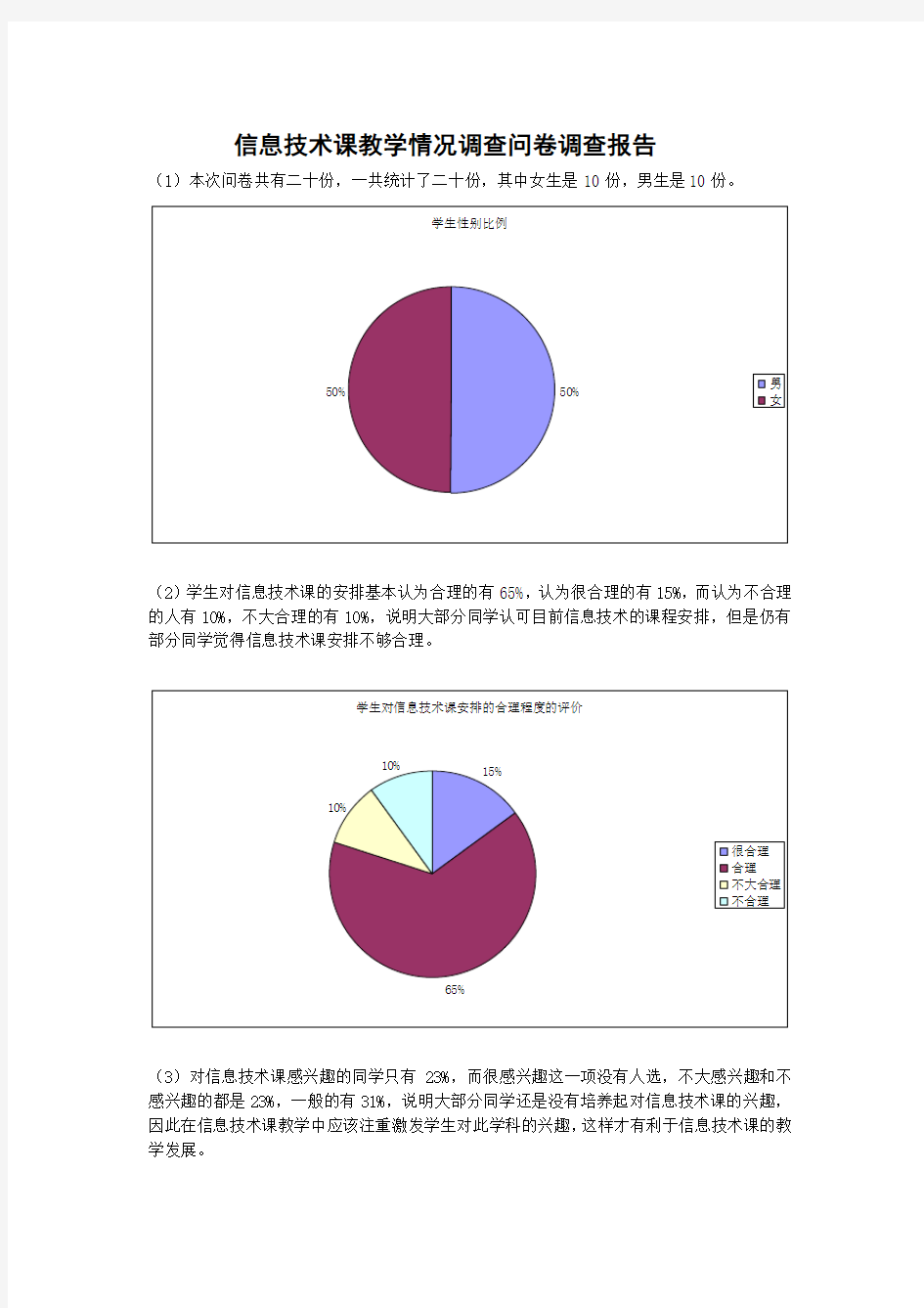 信息技术课教学情况调查问卷调查报告