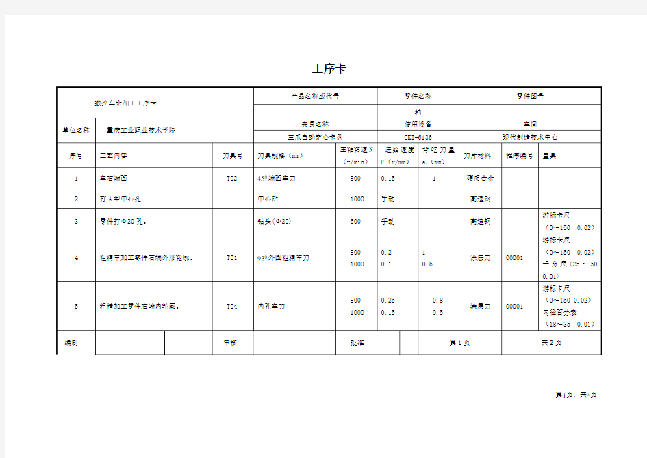 数控车床加工工序卡