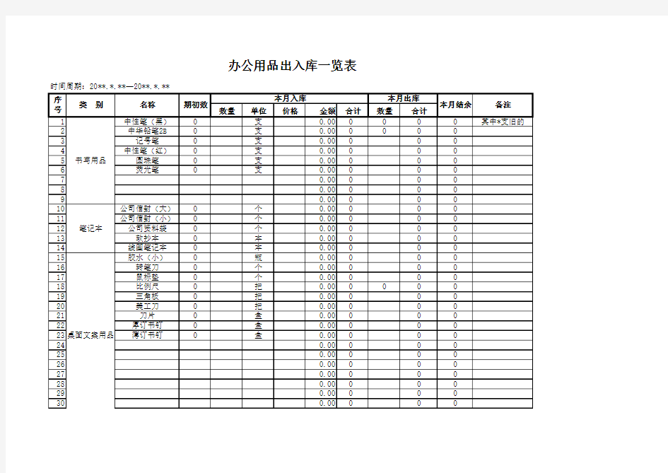 办公用品出入库一览表