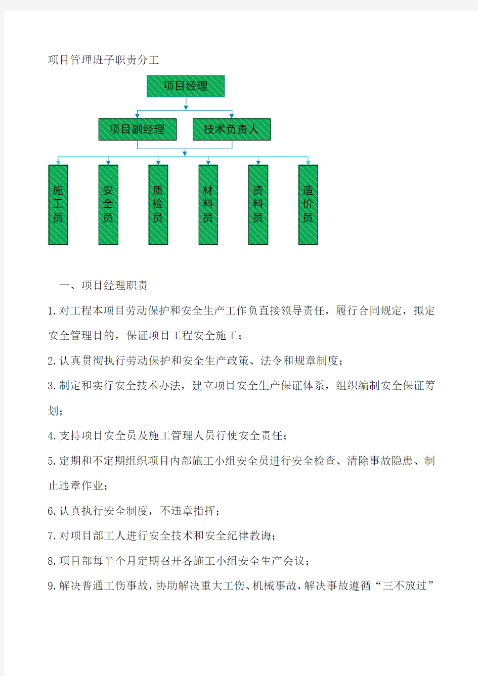 项目管理班子职责分工样本