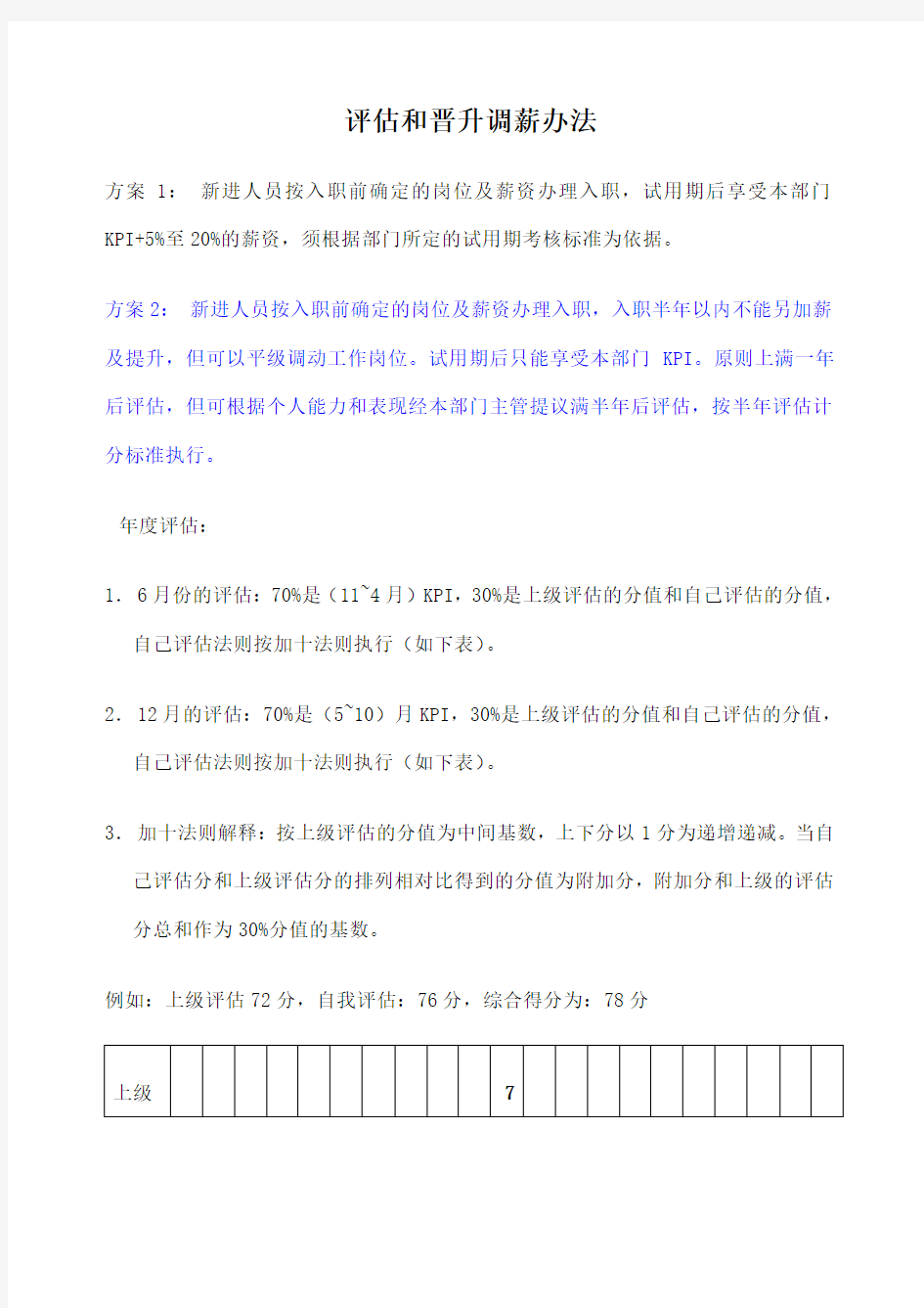 公司员工晋升管理办法 