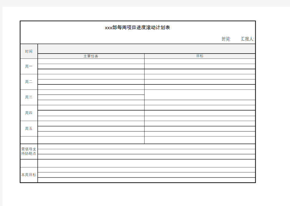 每周工作计划汇报模板