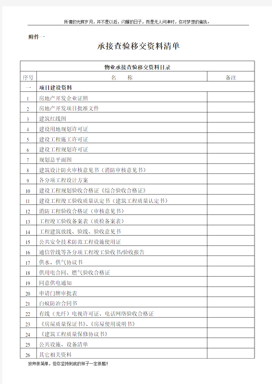 物业项目接管验收表格(新)