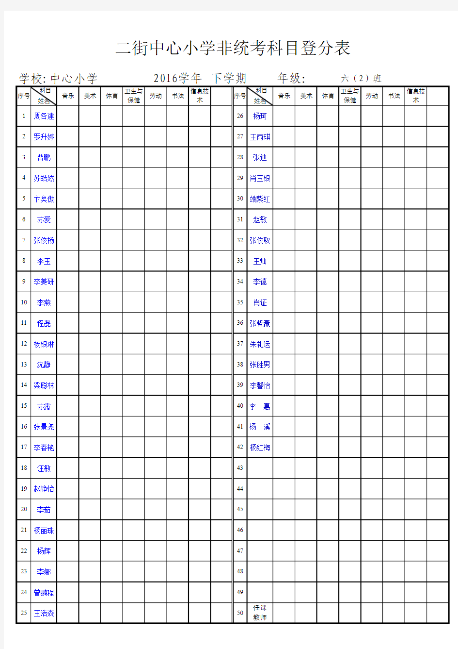 二街中心小学2016学年下学期非统考科目登分表(班级空表)