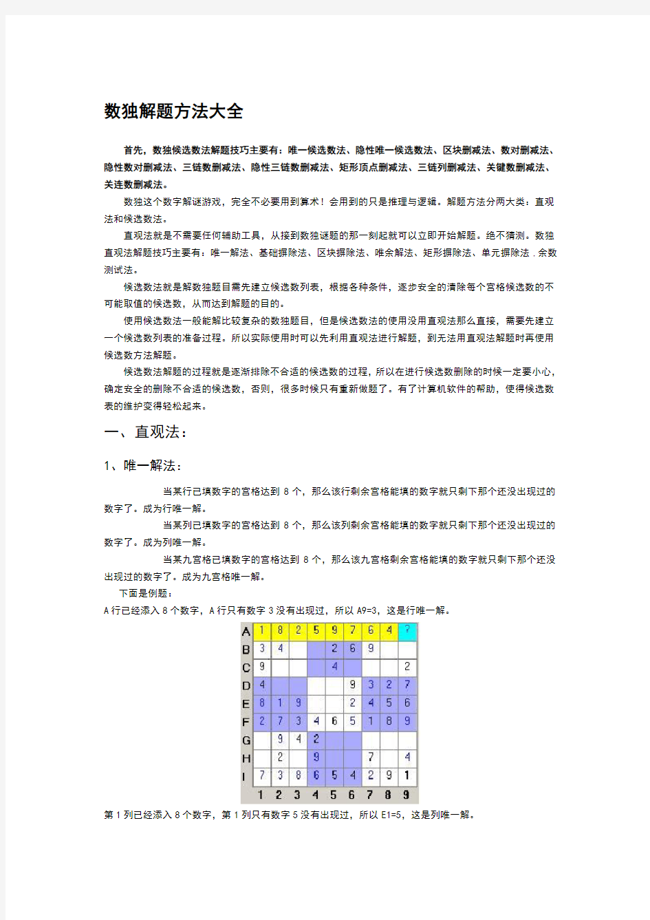 数独解题方法大全