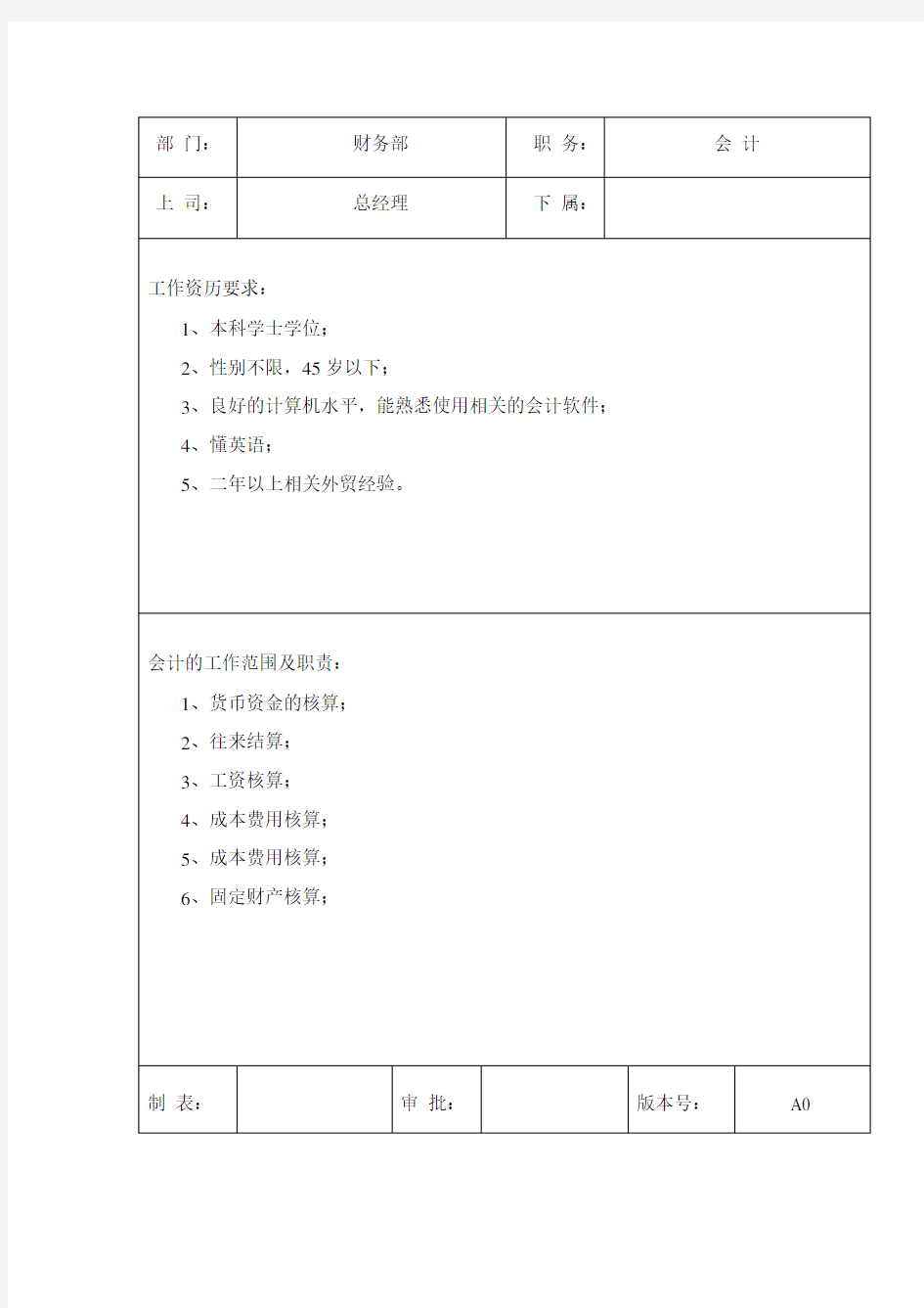 财务部岗位职责及任职要求