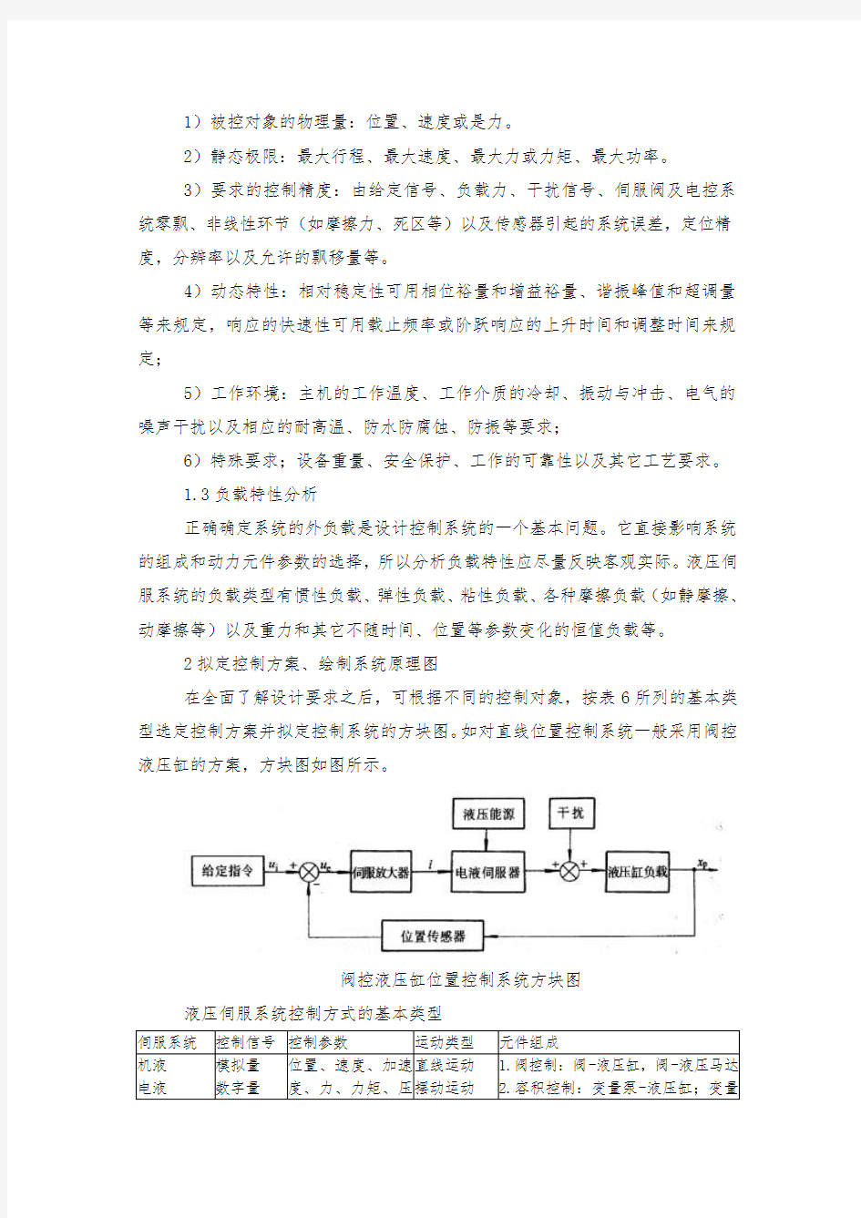 液压伺服系统设计要求