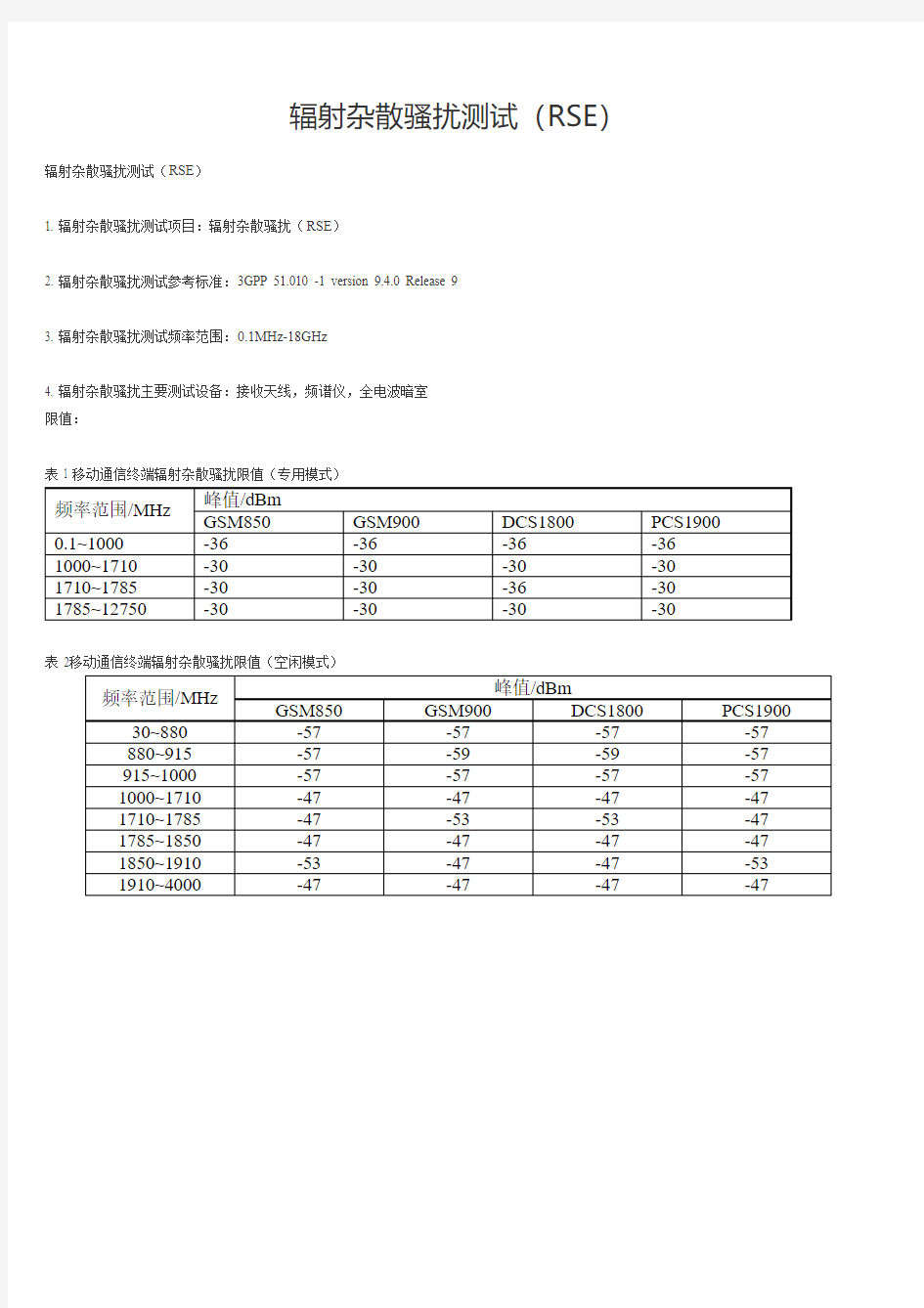 辐射杂散骚扰测试