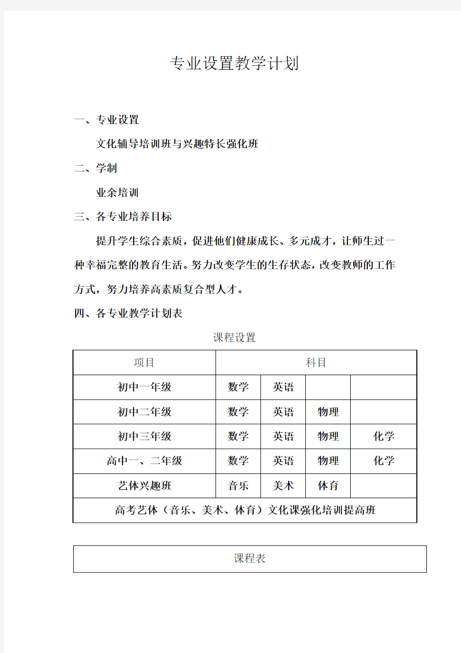 专业设置教学计划