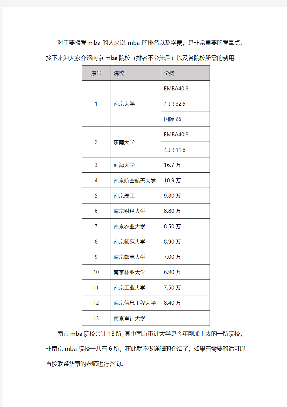 南京mba院校排名及对应学费