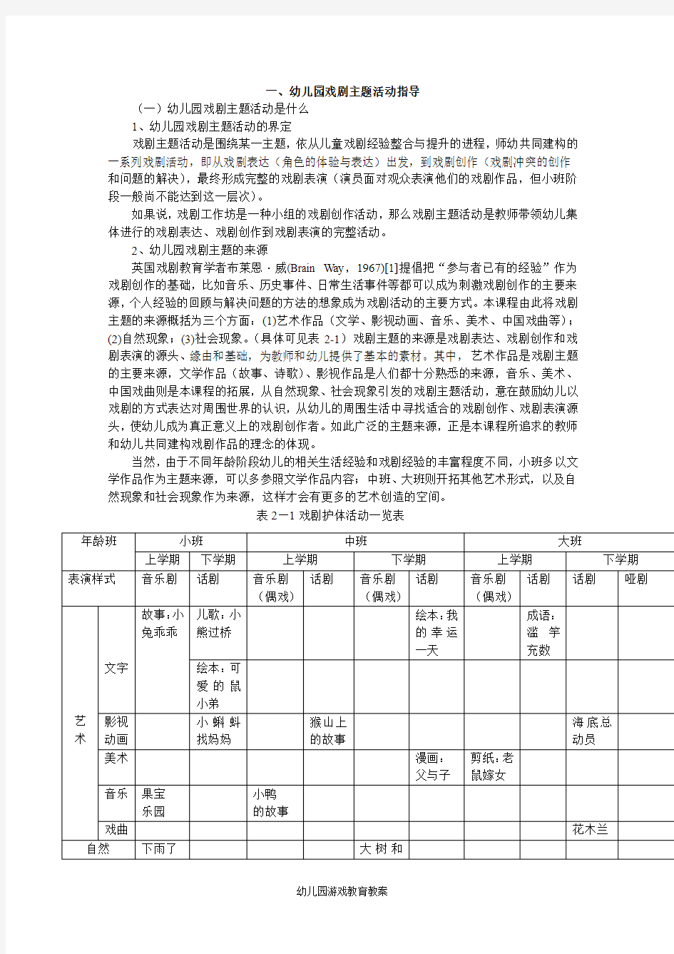 幼儿园游戏教育：幼儿园戏剧主题活动指导