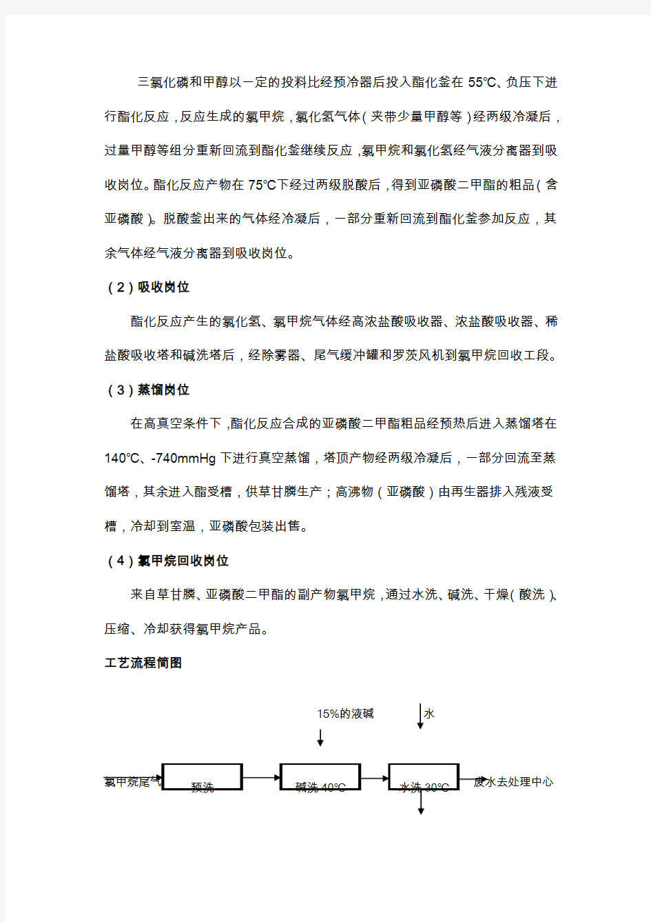 草甘膦工艺介绍