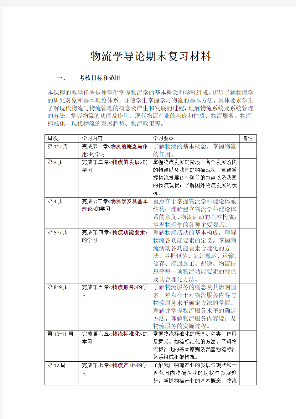 物流学导论期末复习材料