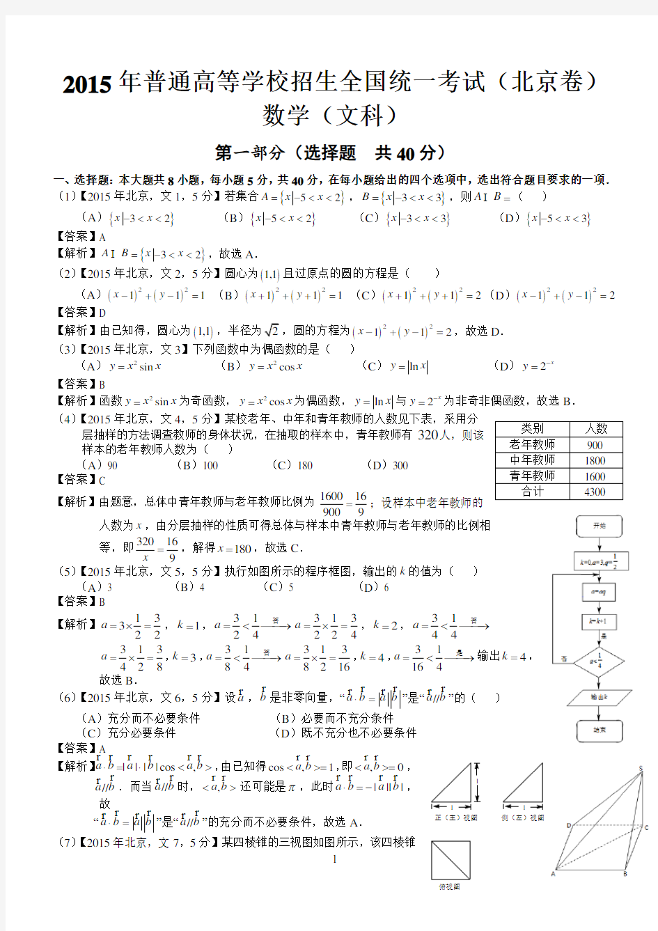 2015年高考北京文科数学试题及答案(word解析)