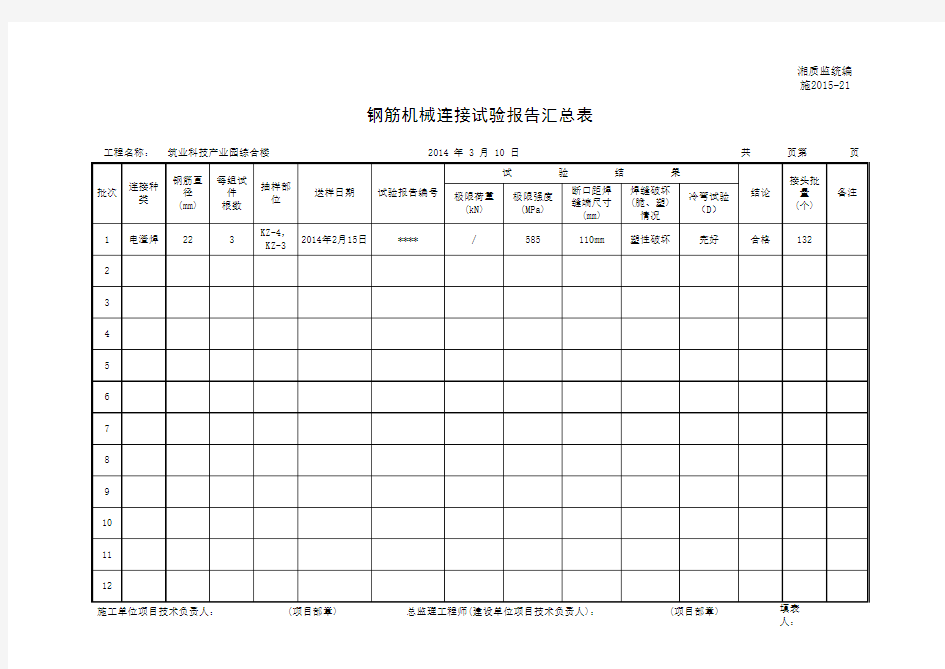 施2015-21 钢筋焊接试验报告汇总表