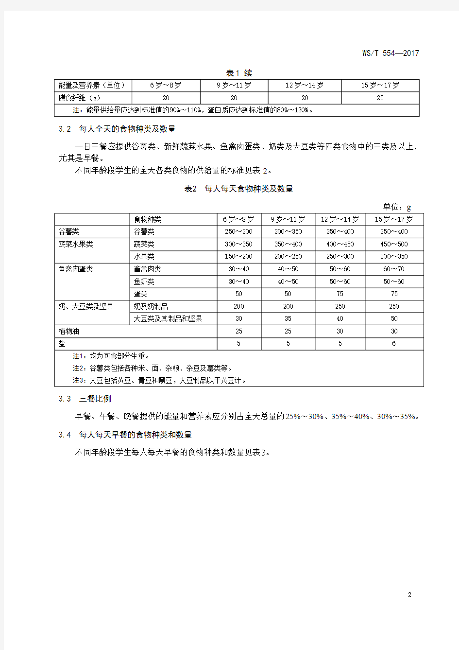 学生餐营养指南