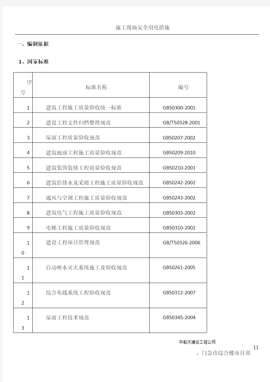 精装修施工组织设计(施工方案)鲁班奖