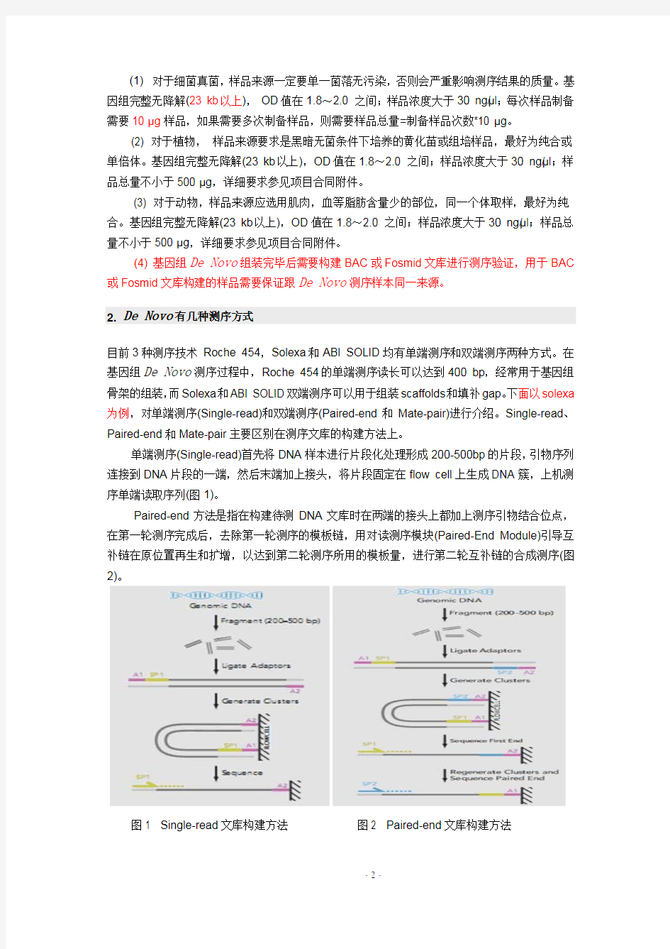 高通量测序生物信息学分析(内部极品资料,初学者必看)