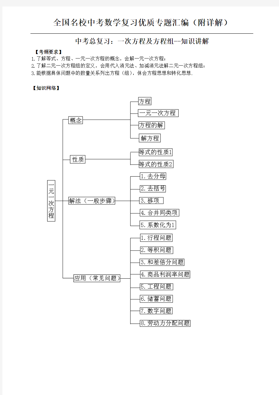 一次方程及方程组--知识讲解