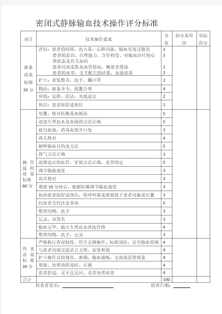 密闭式静脉输血技术操作评分标准(1)