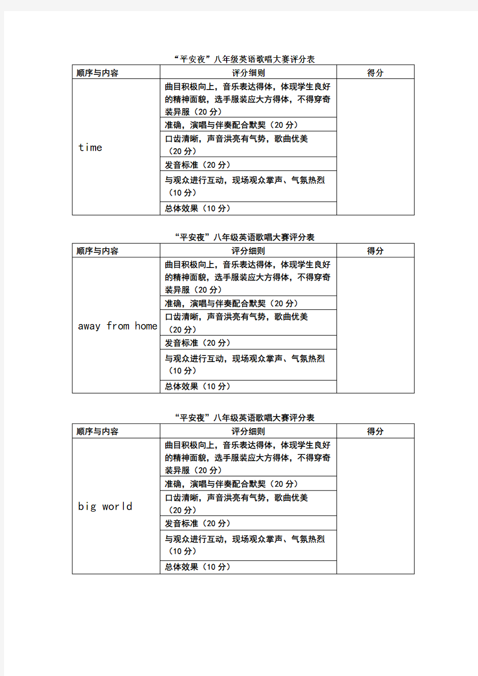 英语歌唱大赛评分表