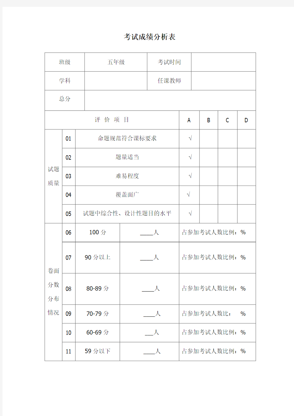 考试成绩分析表(126)